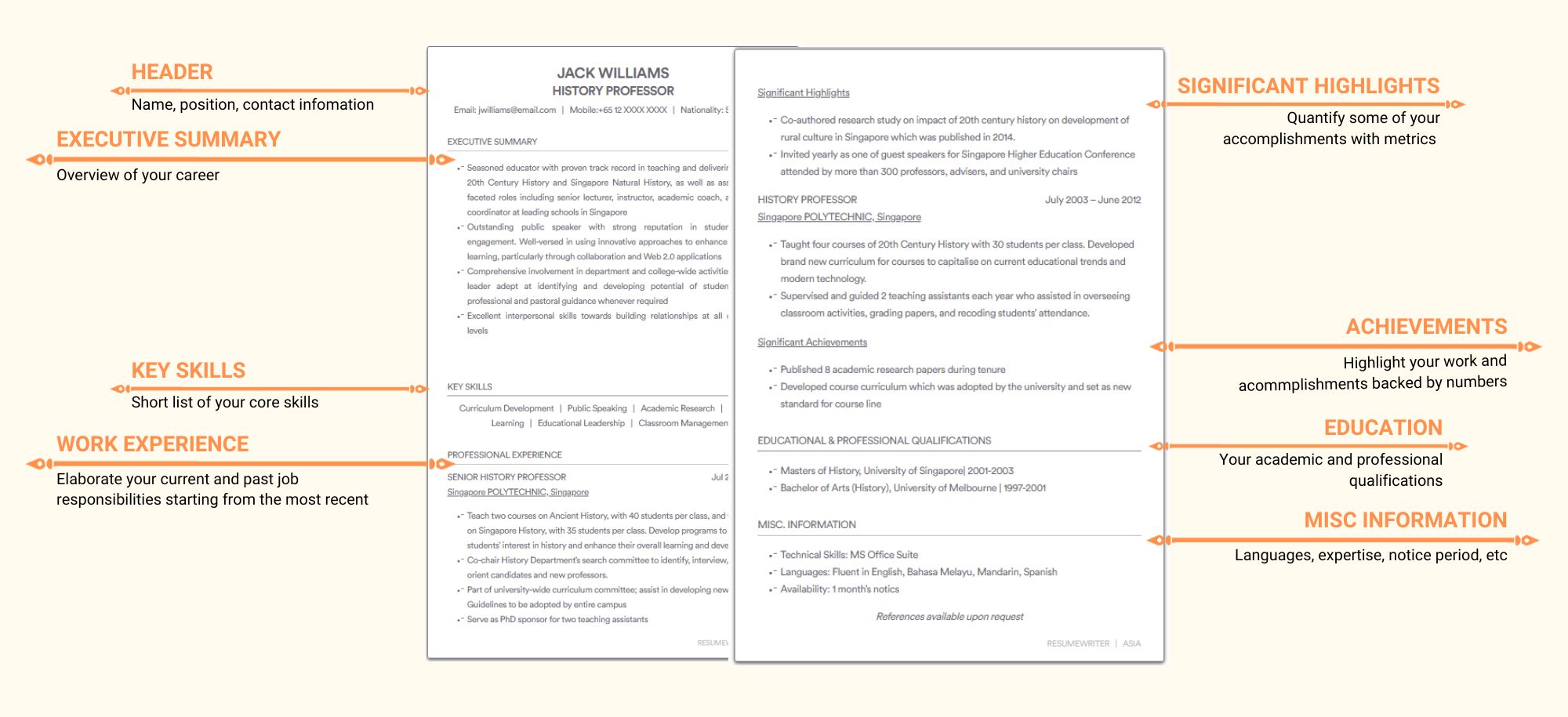 resume samples