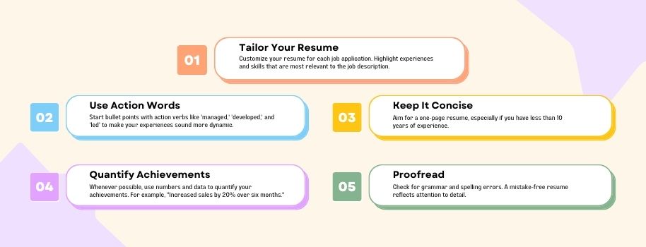 how to write resume