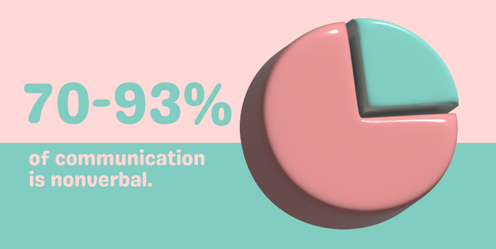 nonverbal communication