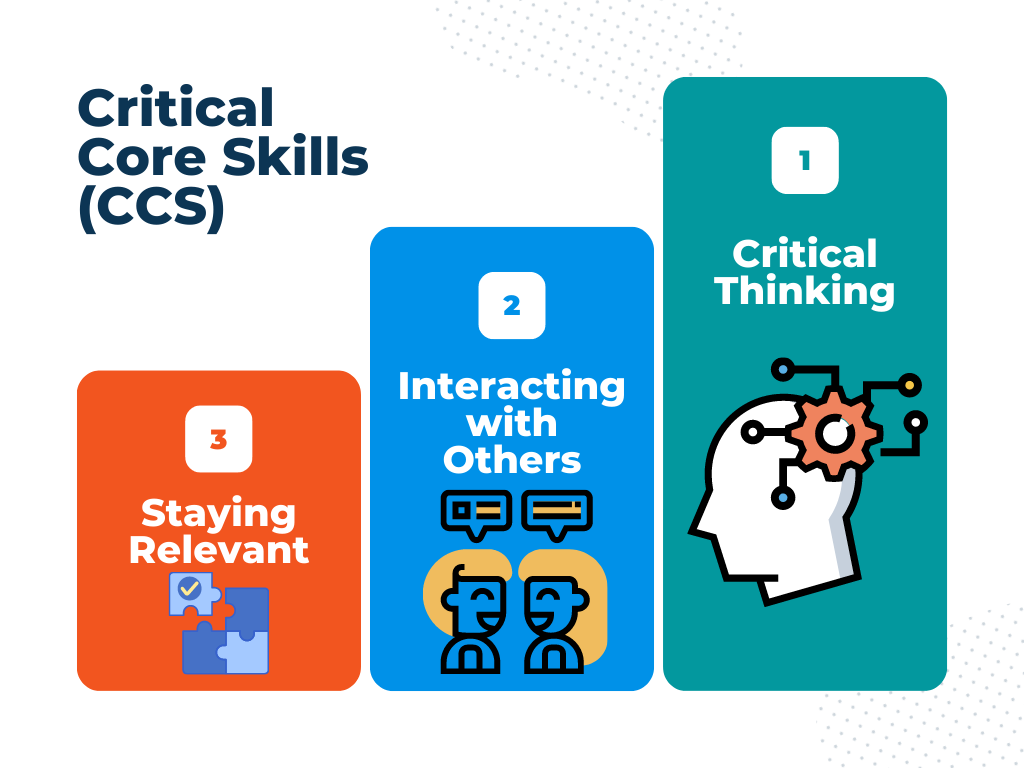 critical thinking as soft skill