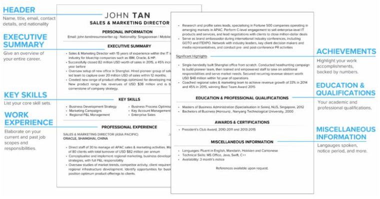 how to write a resume
