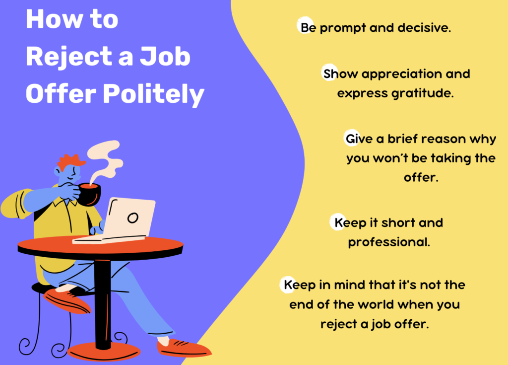 Reject A Job Offer