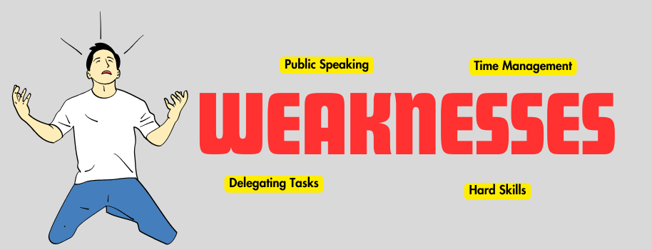 strengths and weaknesses interview