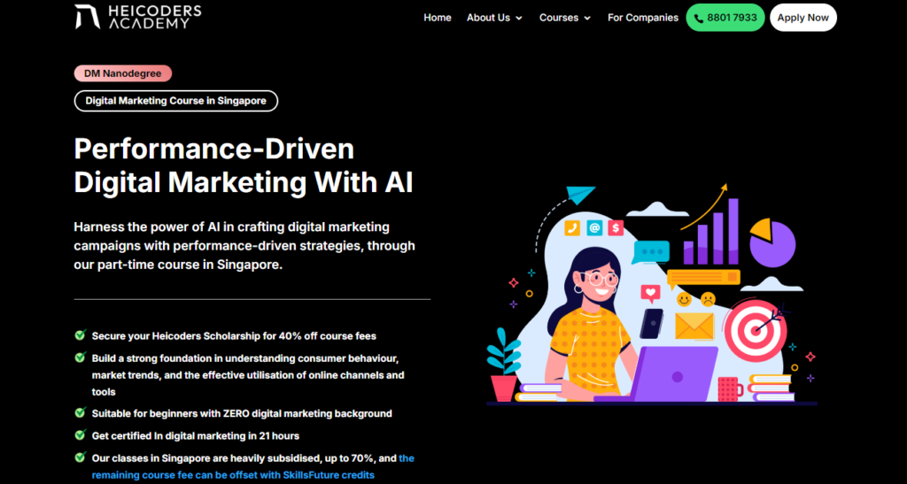 heicoders Digital Marketing